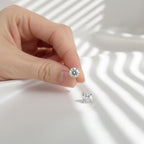 2 Carat Round Certified Lab Grown Diamond Stud Earrings